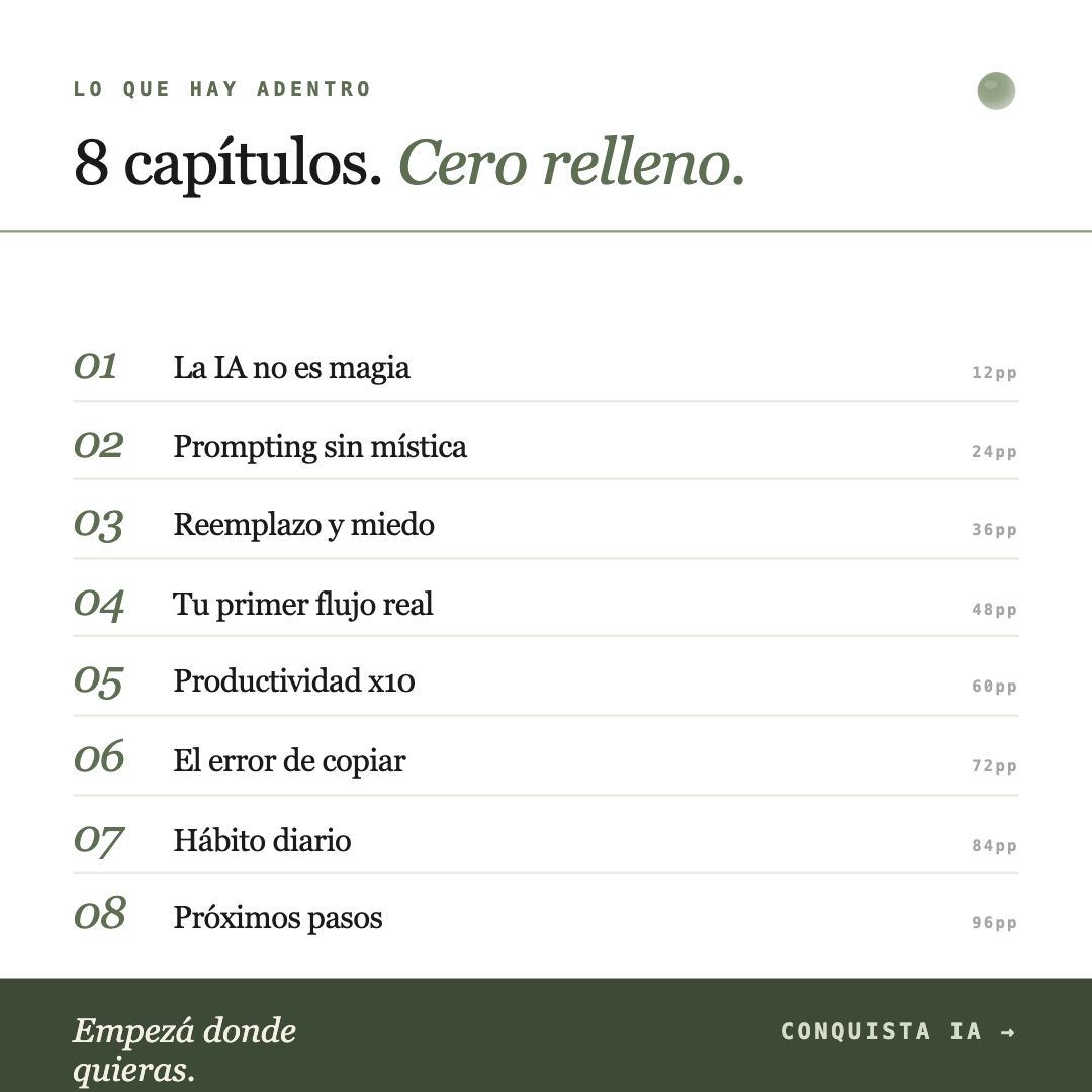 CONQUISTA IA: El Manual Definitivo para Dominar la Inteligencia Artificial